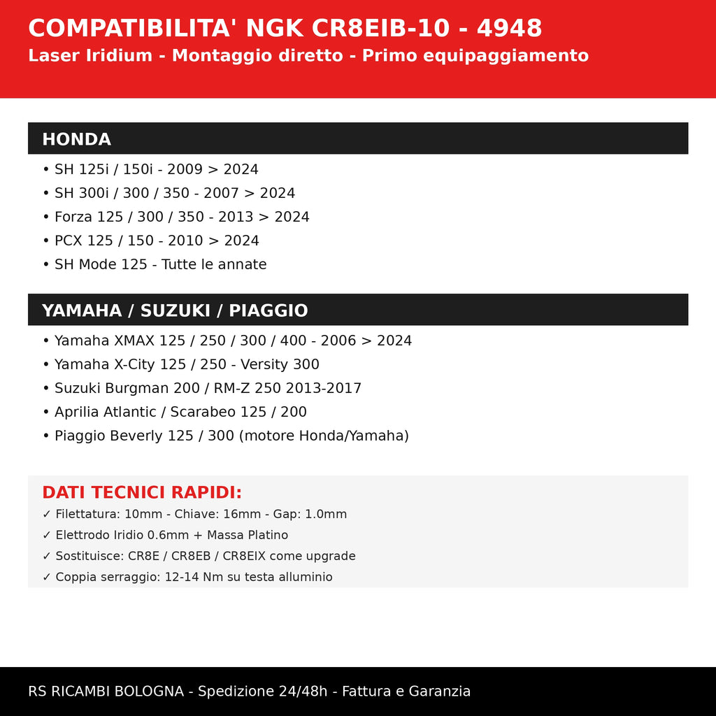 Candela NGK CR8EIB-10 - 4948 - Laser Iridium - Originale Honda SH, Forza, Yamaha XMAX